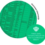 Jak wybrać hurtownię dropshipping do sklepu internetowego? Na co zwrócić uwagę przed współpracą pakiet-1